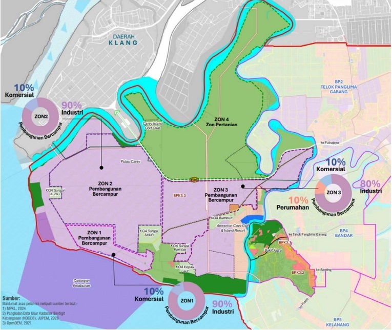 Map of proposed development zones on Carey Island and the surrounding Kuala Langat area